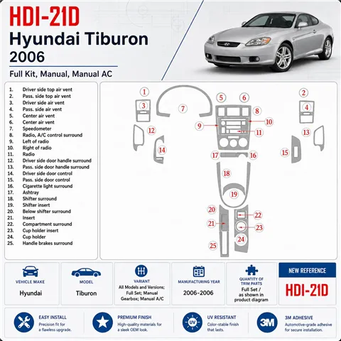 Hyundai Tiburon 2006-2006 set completo; cambio manuale; cambio manuale AC kit rivestimento cruscotto e interni 3D