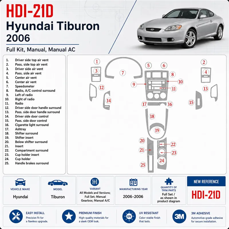 Hyundai Tiburon 2006-2006 set completo; cambio manuale; cambio manuale AC kit rivestimento cruscotto e interni 3D