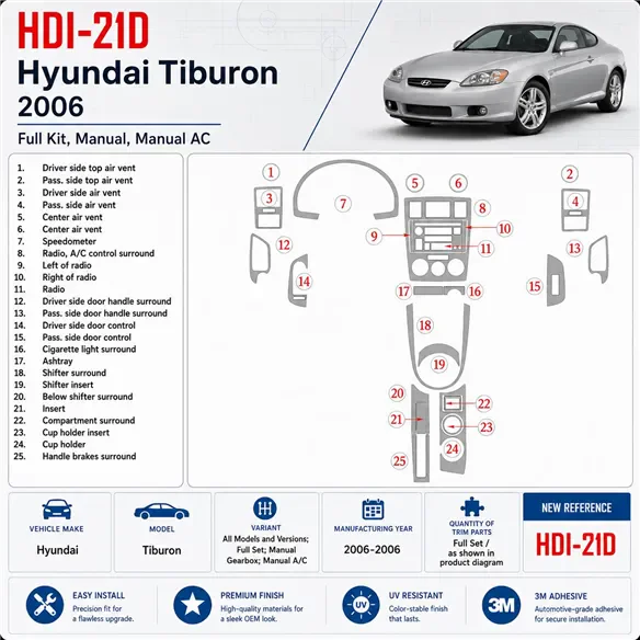 Hyundai Tiburon 2006-2006 set completo; cambio manuale; cambio manuale AC kit rivestimento cruscotto e interni 3D