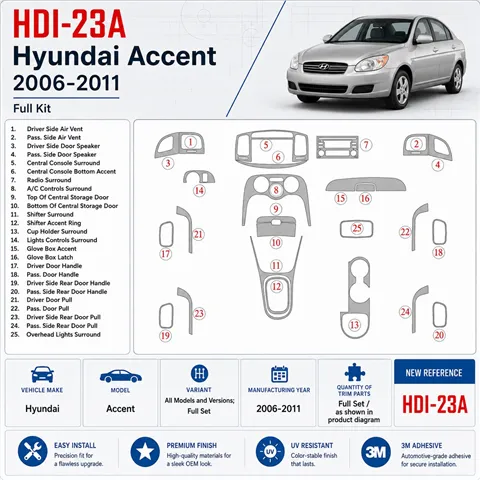 Hyundai Accent 2006-2011 set completo kit rivestimento cruscotto e interni 3D