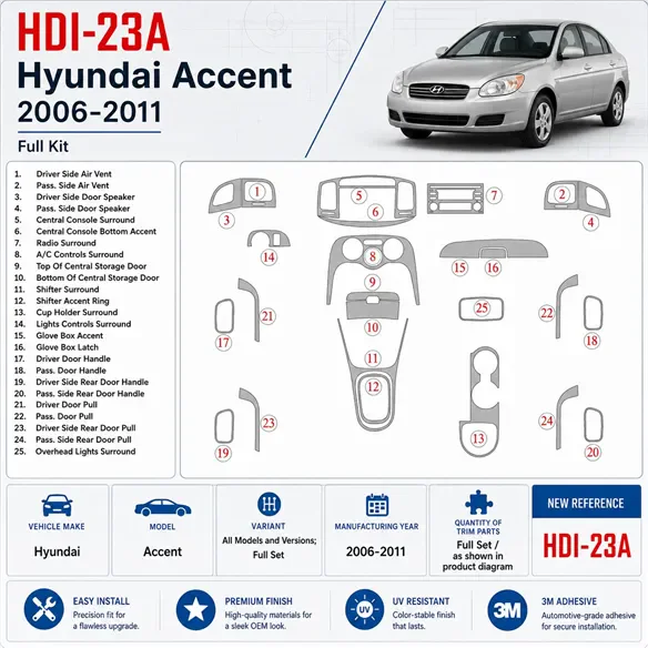 Hyundai Accent 2006-2011 set completo kit rivestimento cruscotto e interni 3D