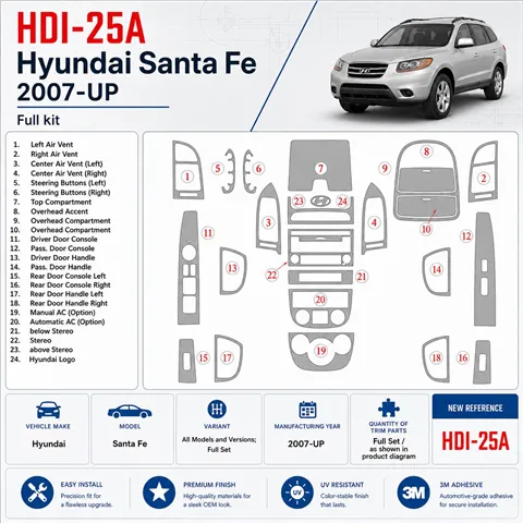 Hyundai Santa Fe 2007-in poi set completo kit rivestimento cruscotto e interni 3D