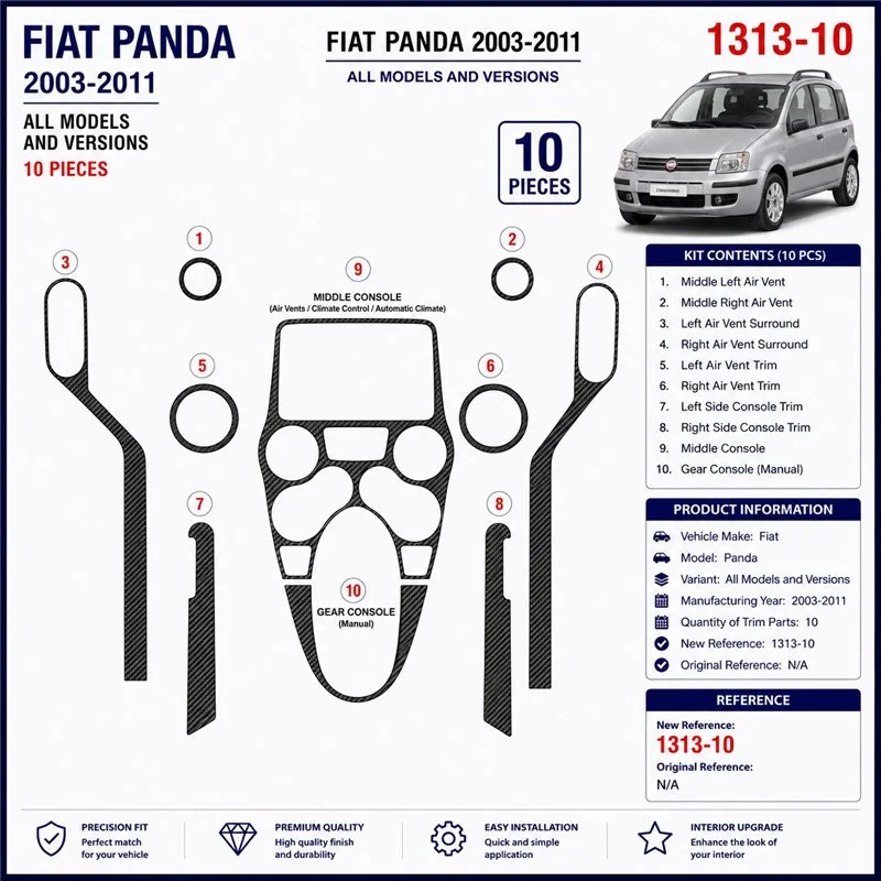 Fiat Panda 2003-2011 kit cruscotto 3D, 10 pezzi