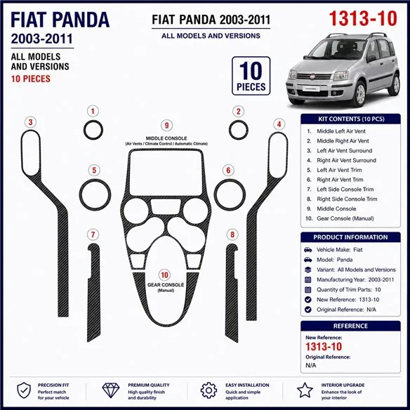 Fiat Panda 2003-2011 kit cruscotto 3D, 10 pezzi