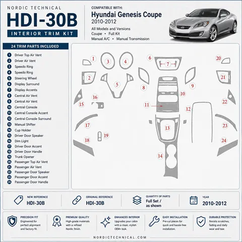 Hyundai Genesis 2010-2012 Coupe; set completo; cambio manuale; cambio manuale AC kit rivestimento cruscotto e interni 3D