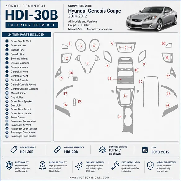 Hyundai Genesis 2010-2012 Coupe; set completo; cambio manuale; cambio manuale AC kit rivestimento cruscotto e interni 3D