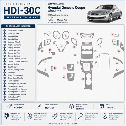 Hyundai Genesis 2010-2012 Coupe; set completo; cambio automatico; Automatic AC kit rivestimento cruscotto e interni 3D