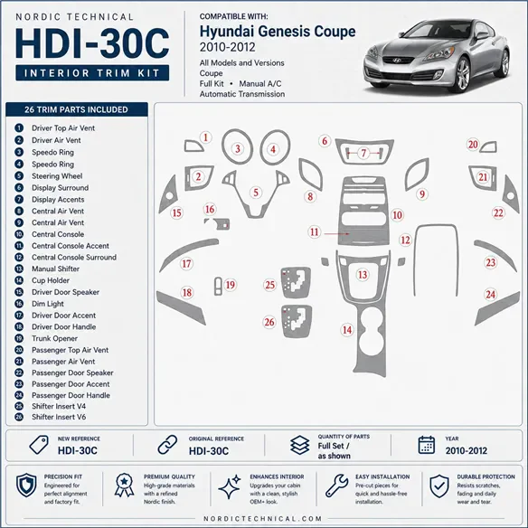 Hyundai Genesis 2010-2012 Coupe; set completo; cambio automatico; Automatic AC kit rivestimento cruscotto e interni 3D
