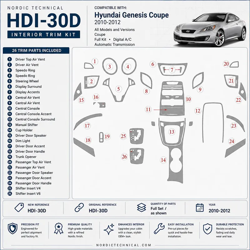 Hyundai Genesis 2010-2012 Coupe; set completo; cambio automatico; cambio manuale AC kit rivestimento cruscotto e interni 3D