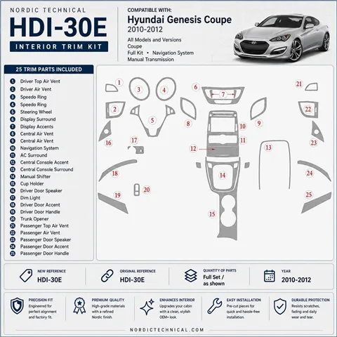 Hyundai Genesis 2010-2012 Coupe; set completo; sistema di navigazione; cambio manuale kit rivestimento cruscotto e interni 3D