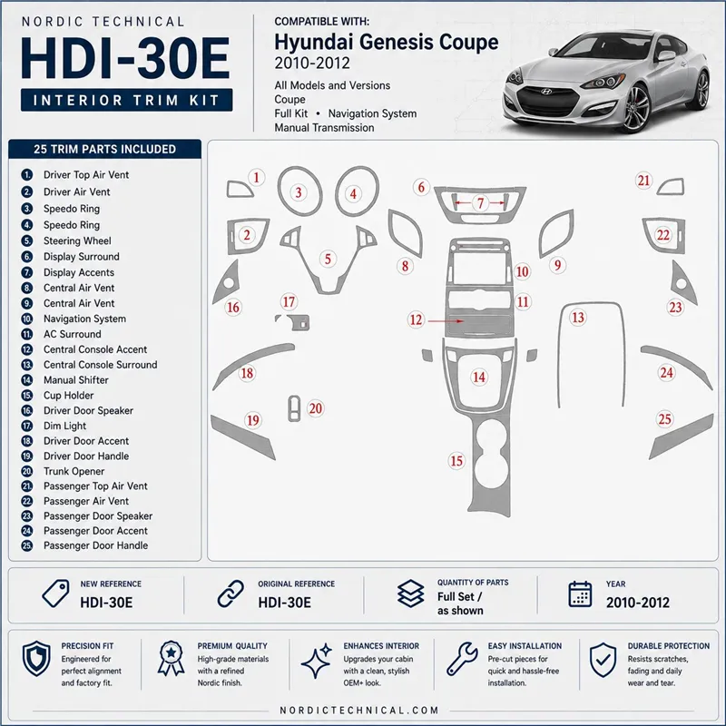 Hyundai Genesis 2010-2012 Coupe; set completo; sistema di navigazione; cambio manuale kit rivestimento cruscotto e interni 3D