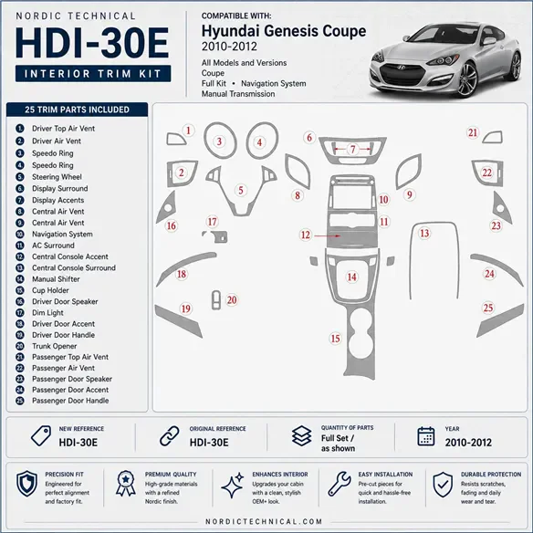 Hyundai Genesis 2010-2012 Coupe; set completo; sistema di navigazione; cambio manuale kit rivestimento cruscotto e interni 3D