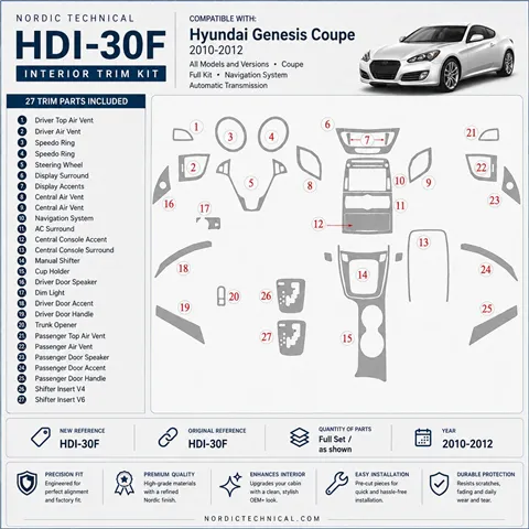 Hyundai Genesis 2010-2012 Coupe; set completo; sistema di navigazione; cambio automatico kit rivestimento cruscotto e interni 3D