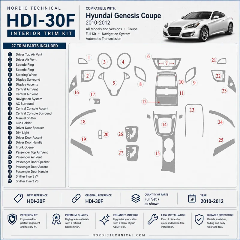 Hyundai Genesis 2010-2012 Coupe; set completo; sistema di navigazione; cambio automatico kit rivestimento cruscotto e interni 3D