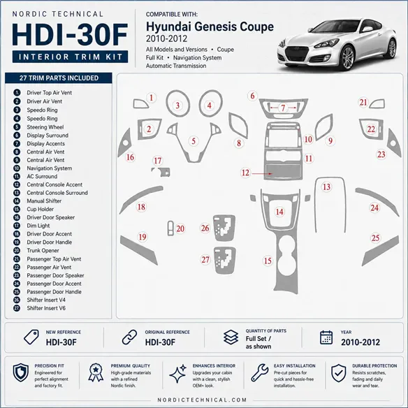 Hyundai Genesis 2010-2012 Coupe; set completo; sistema di navigazione; cambio automatico kit rivestimento cruscotto e interni 3D