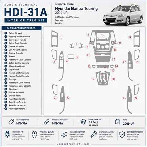 Hyundai Elantra 2009-in poi Touring; set completo kit rivestimento cruscotto e interni 3D
