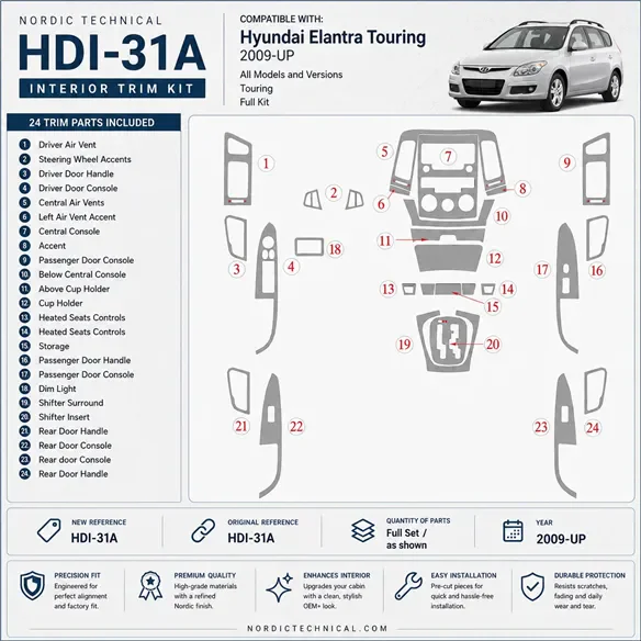 Hyundai Elantra 2009-in poi Touring; set completo kit rivestimento cruscotto e interni 3D
