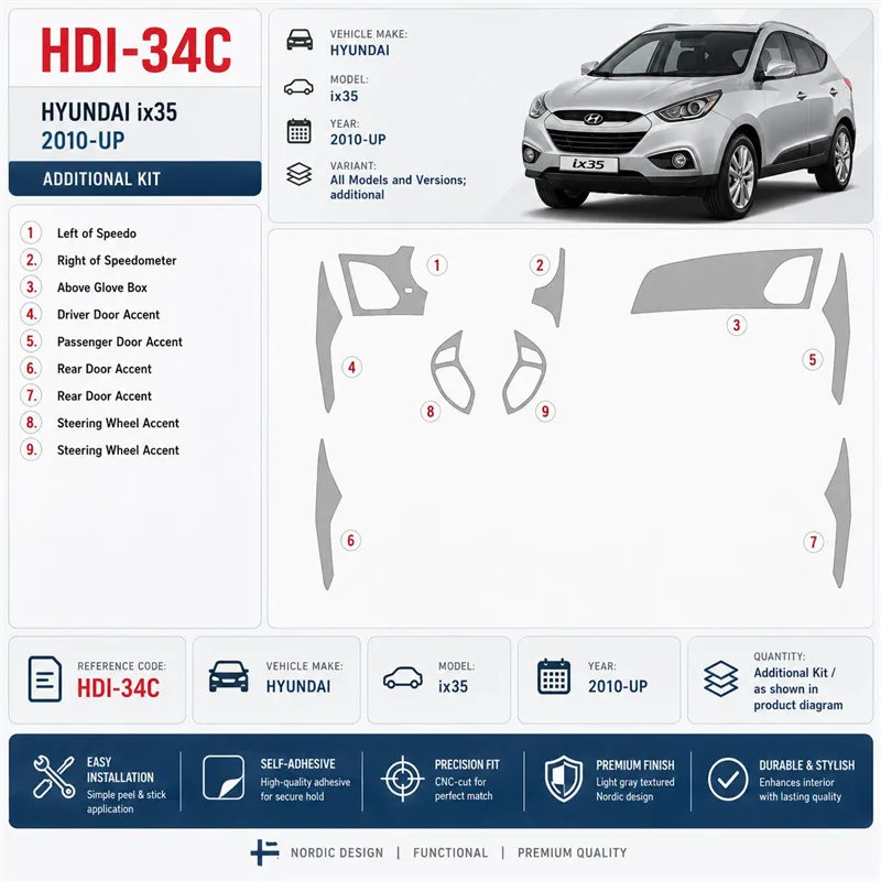 Hyundai ix35 2010-in poi additional kit rivestimento cruscotto e interni 3D