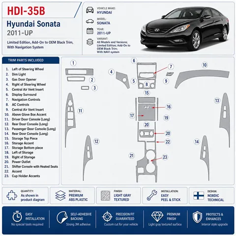 Hyundai Sonata 2011-in poi Limited Edition; integrazione per finitura nera OEM; con sistema di navigazione kit rivestimento crus