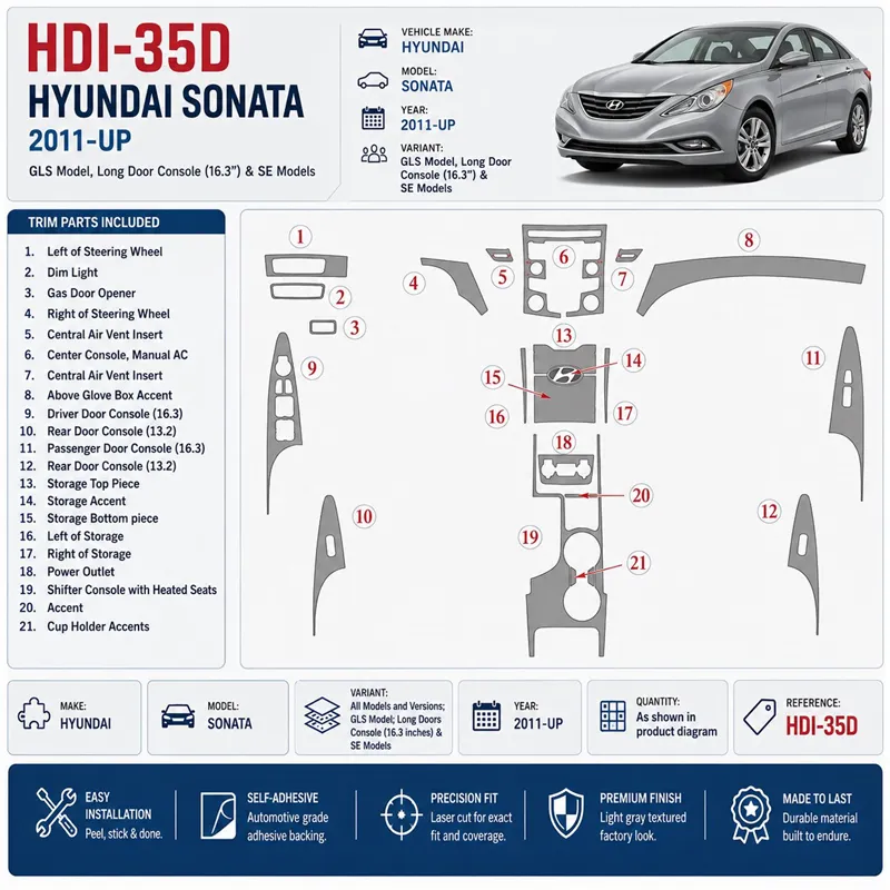 Hyundai Sonata 2011-in poi GLS Model; Long porte Console (163 inches) & SE Models kit rivestimento cruscotto e interni 3D