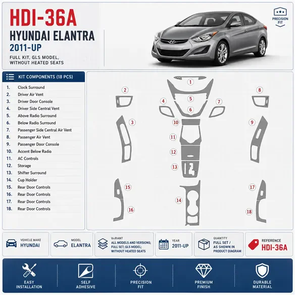 Hyundai Elantra 2011-in poi set completo; GLS Model; senza Heated Seats kit rivestimento cruscotto e interni 3D