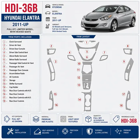Hyundai Elantra 2011-in poi set completo; GLS Model,con Heated Seats kit rivestimento cruscotto e interni 3D