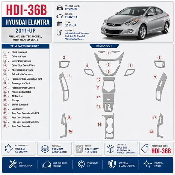 Hyundai Elantra 2011-in poi set completo; GLS Model,con Heated Seats kit rivestimento cruscotto e interni 3D