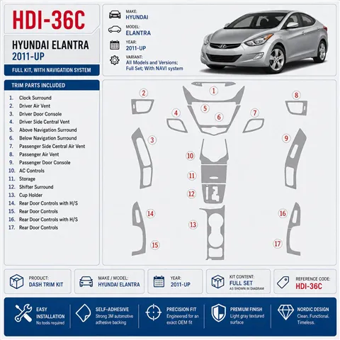 Hyundai Elantra 2011-in poi set completo; con sistema di navigazione kit rivestimento cruscotto e interni 3D