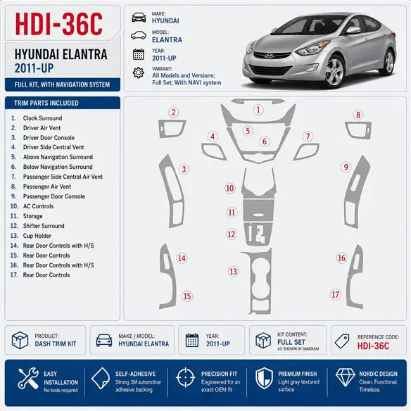 Hyundai Elantra 2011-in poi set completo; con sistema di navigazione kit rivestimento cruscotto e interni 3D