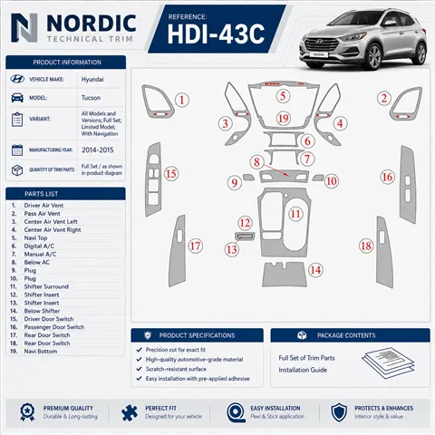 Hyundai Tucson 2014-2015 set completo; senza navigatore; Limited Model kit rivestimento cruscotto e interni 3D