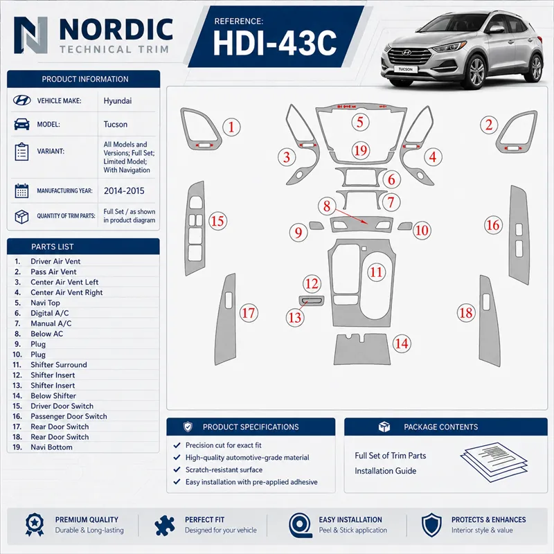 Hyundai Tucson 2014-2015 set completo; senza navigatore; Limited Model kit rivestimento cruscotto e interni 3D