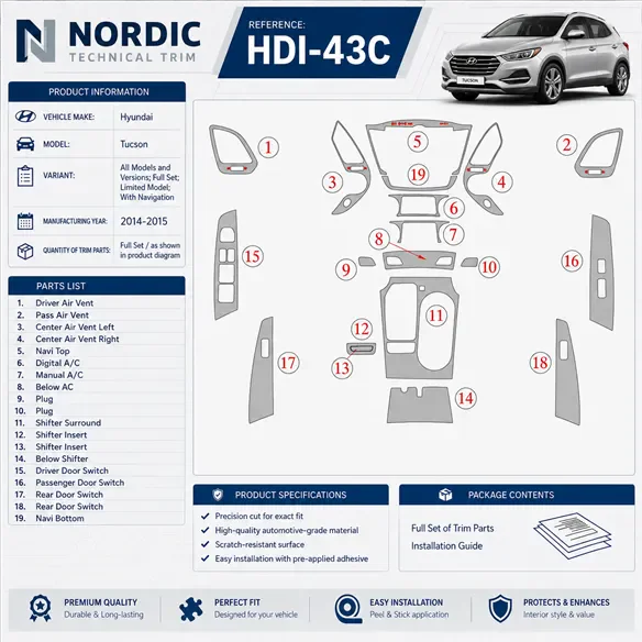 Hyundai Tucson 2014-2015 set completo; senza navigatore; Limited Model kit rivestimento cruscotto e interni 3D