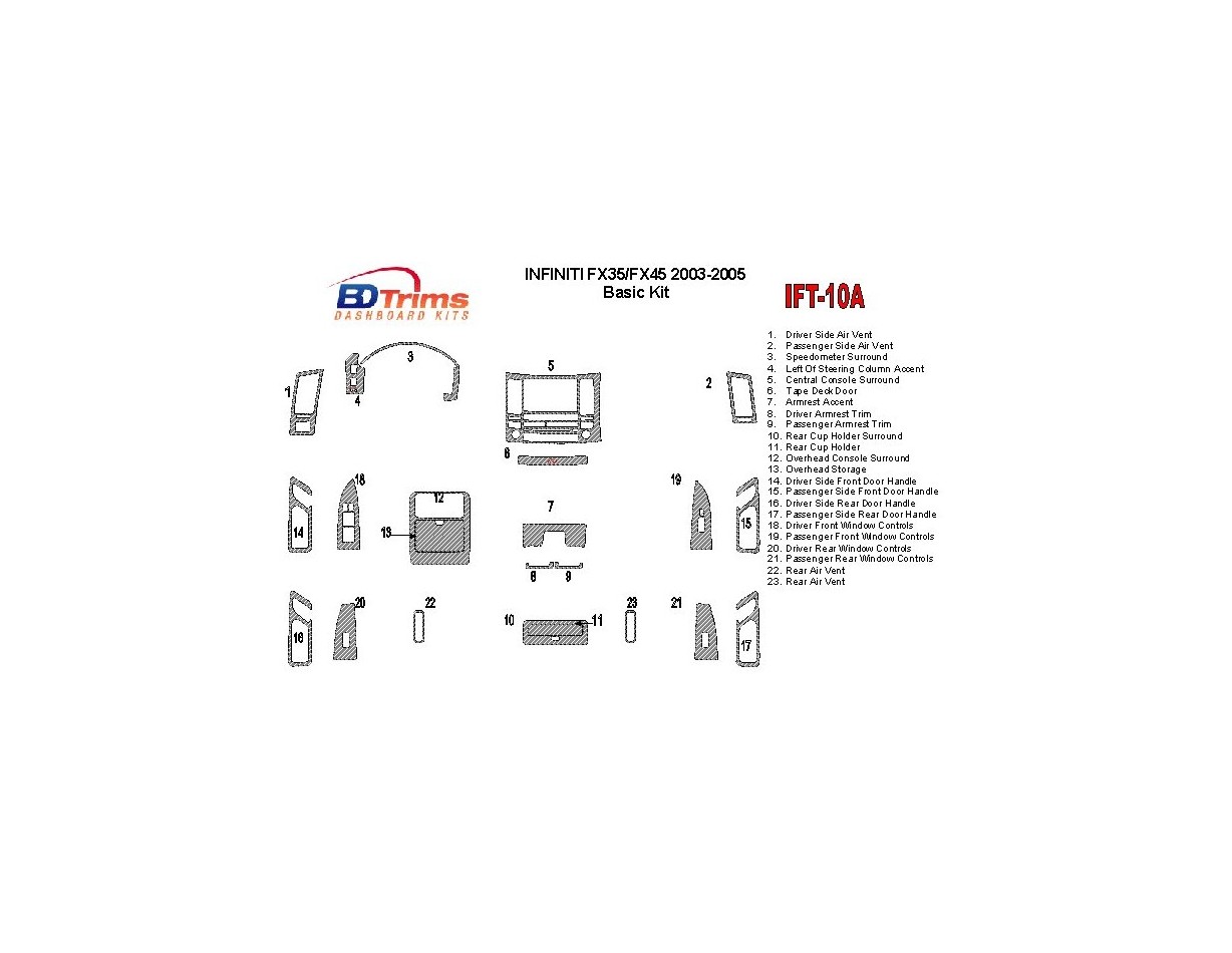 Infiniti FX 2003-2005 Full Set Cruscotto BD Rivestimenti interni