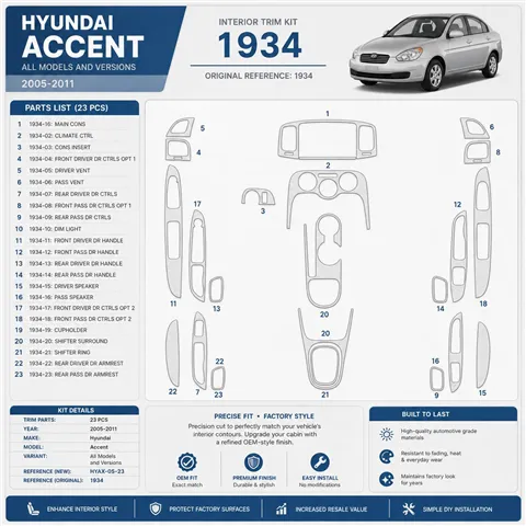 Hyundai Accent 2005-2011 kit rivestimento cruscotto e interni 3D 23 pezzi