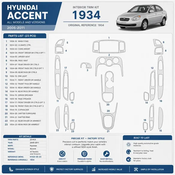 Hyundai Accent 2005-2011 kit rivestimento cruscotto e interni 3D 23 pezzi
