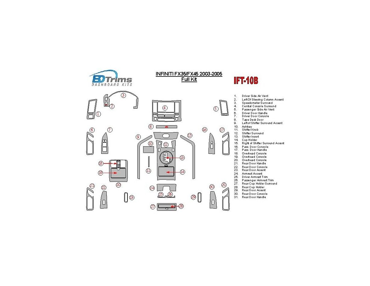 Infiniti FX 2003-2005 Full Set Cruscotto BD Rivestimenti interni