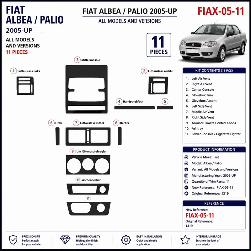 Fiat Albea 2005+ kit cruscotto 3D, 11 pezzi