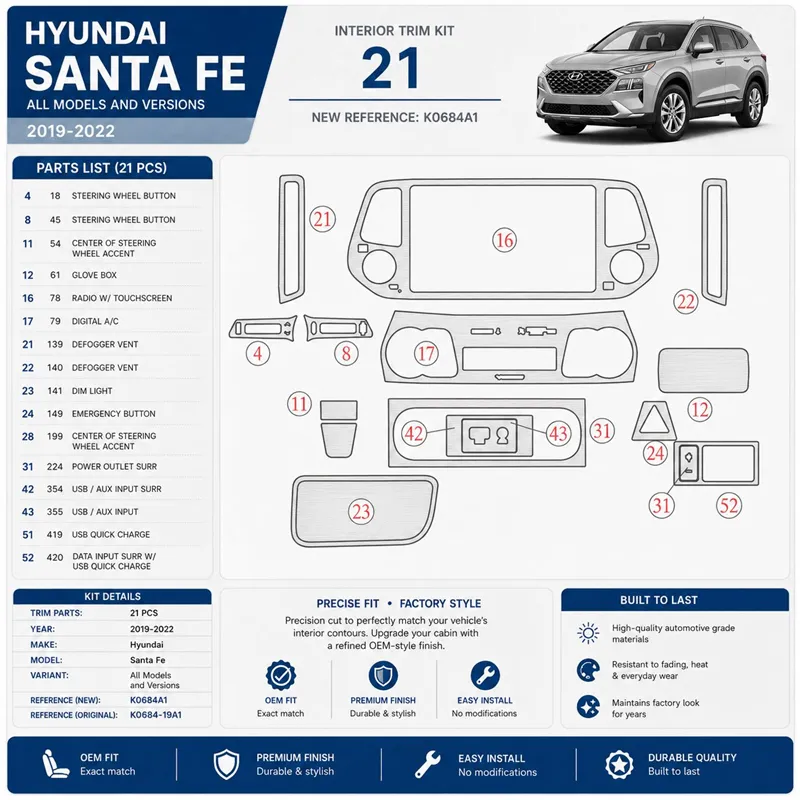 Hyundai Santa Fe 2019-2022 kit rivestimento cruscotto e interni 3D 21 pezzi