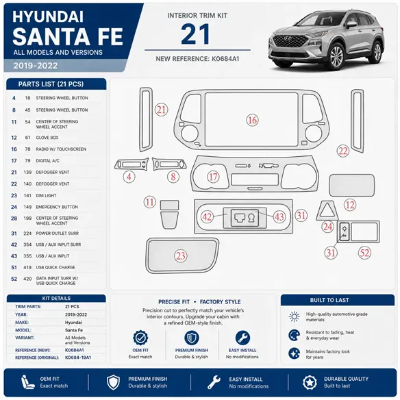 Hyundai Santa Fe 2019-2022 kit rivestimento cruscotto e interni 3D 21 pezzi