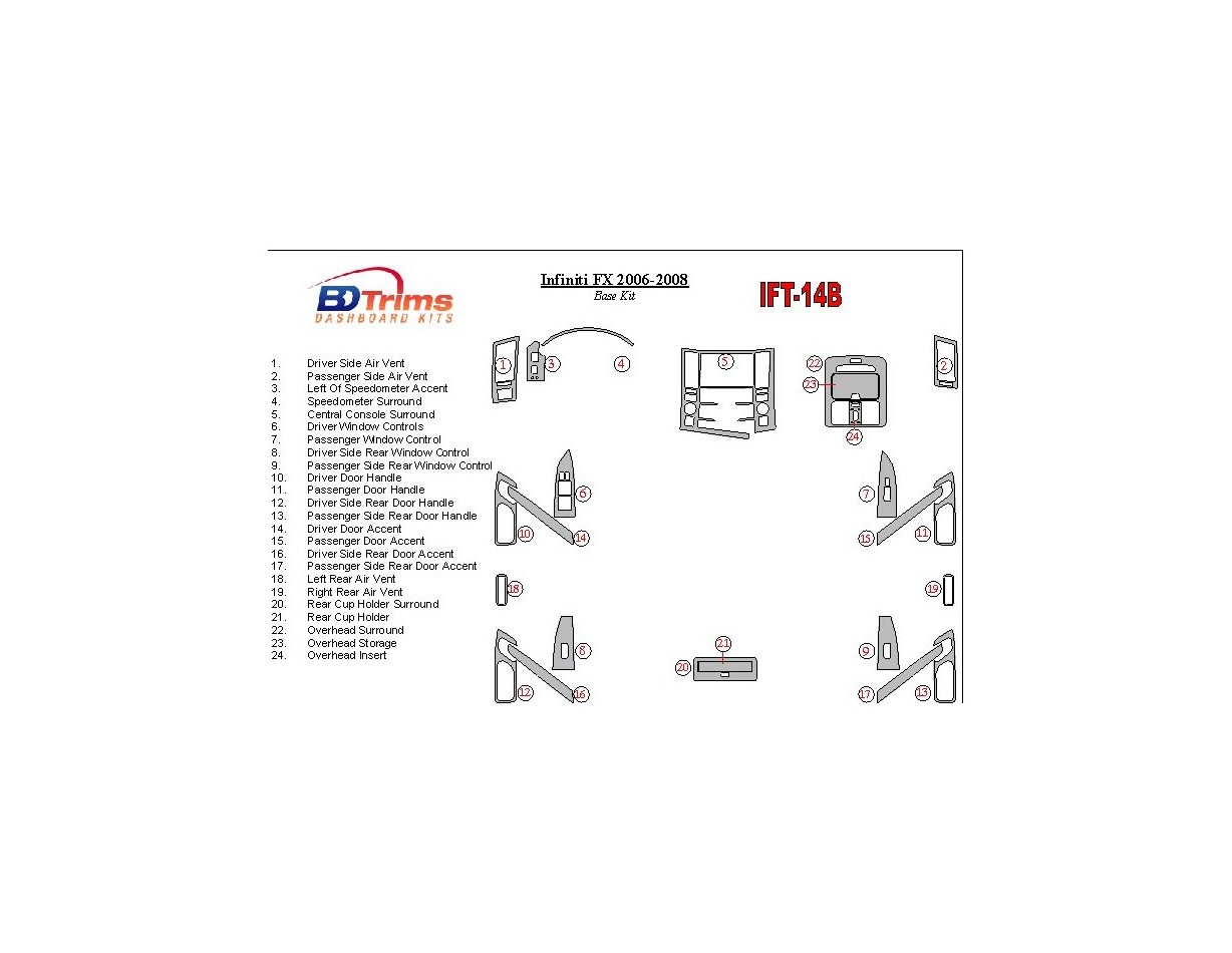 Infiniti FX 2006-2008 Basic Set Cruscotto BD Rivestimenti interni