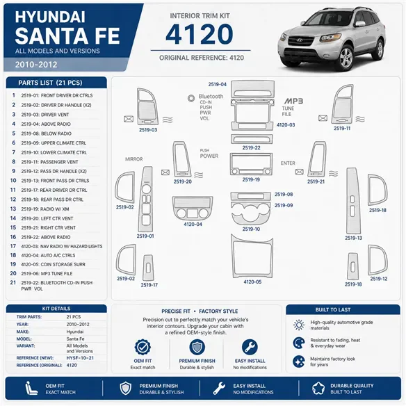 Hyundai Santa Fe 2010-2012 kit rivestimento cruscotto e interni 3D 21 pezzi