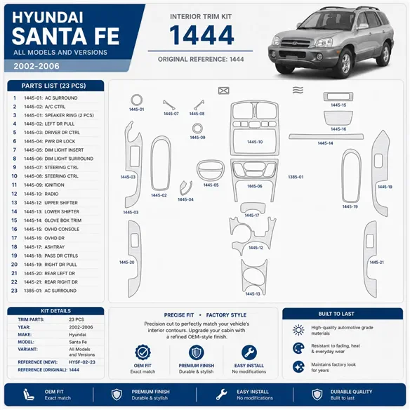 Hyundai Santa Fe 2002-2006 kit rivestimento cruscotto e interni 3D 23 pezzi