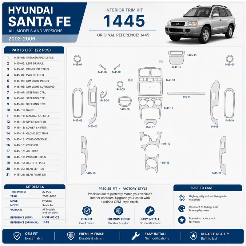 Hyundai Santa Fe 2002-2006 kit rivestimento cruscotto e interni 3D 22 pezzi