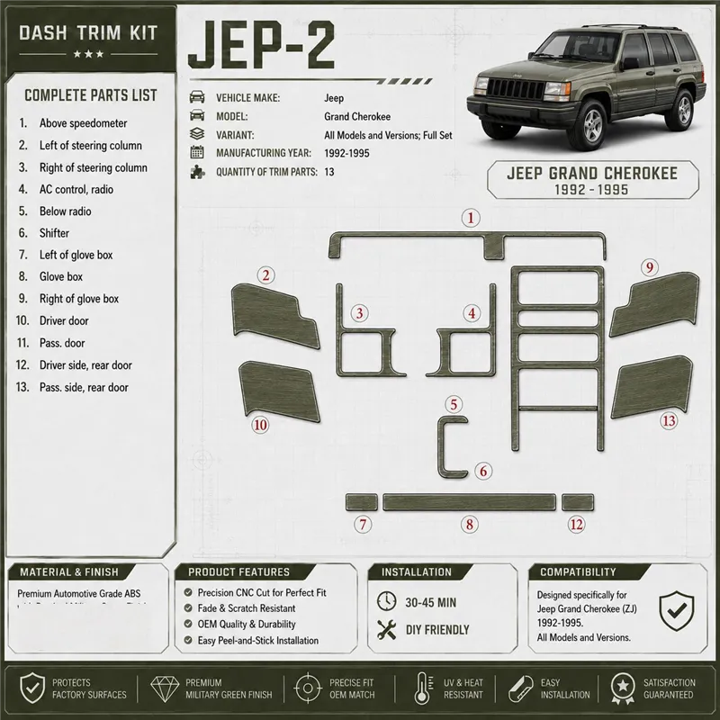 Jeep Grand Cherokee 1992-1995 set completo kit rivestimento cruscotto e interni 3D 13 pezzi