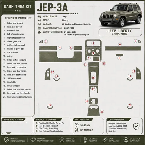 Jeep Liberty 2002-2004 Basic Set kit rivestimento cruscotto e interni 3D
