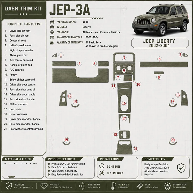 Jeep Liberty 2002-2004 Basic Set kit rivestimento cruscotto e interni 3D