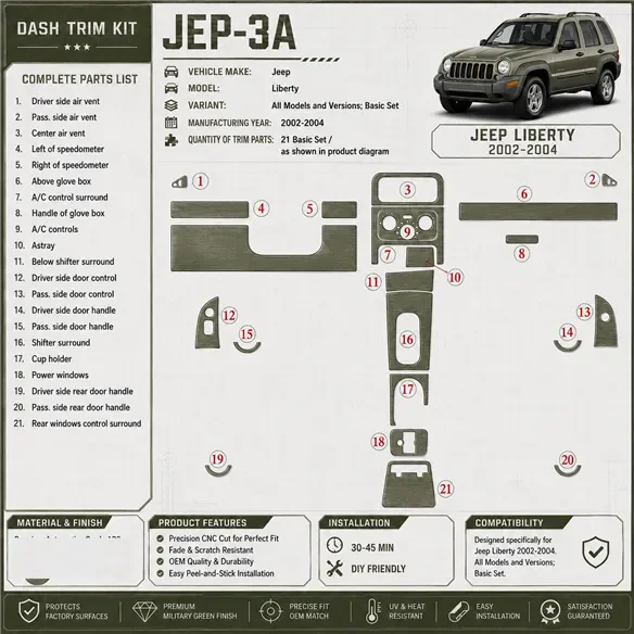 Jeep Liberty 2002-2004 Basic Set kit rivestimento cruscotto e interni 3D