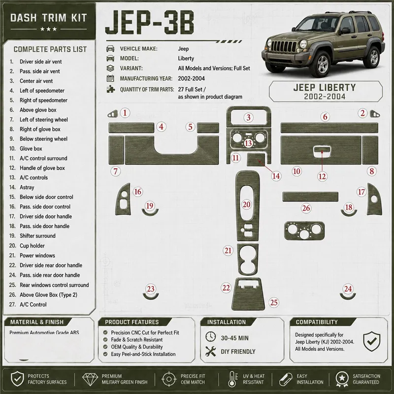 Jeep Liberty 2002-2004 set completo kit rivestimento cruscotto e interni 3D