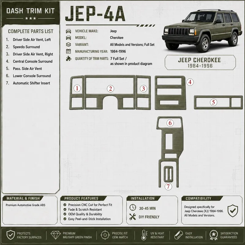 Jeep Cherokee 1984-1996 set completo kit rivestimento cruscotto e interni 3D