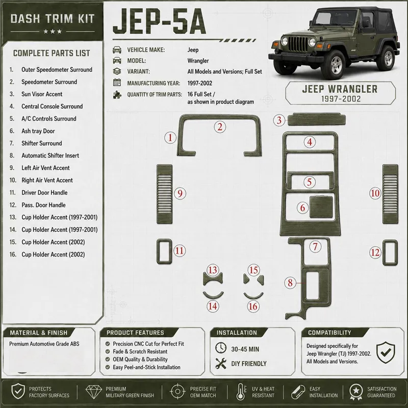 Jeep Wrangler 1997-2002 set completo kit rivestimento cruscotto e interni 3D